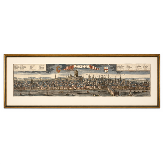 Panoramic View of London Historical Print